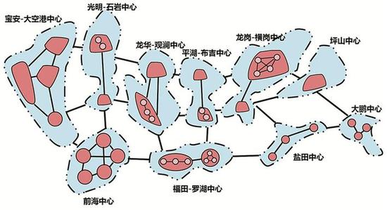 ▲基于骑行组团和骑行重点发展区域，初步构建“六纵三横”骨干网布局网络结构。 深圳市交通运输局供图