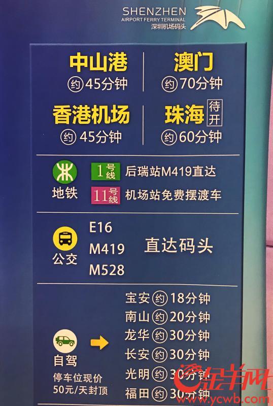 深圳机场配合国际航空枢纽建设，打造空地、空海、空铁联程联运的航空生态服务圈