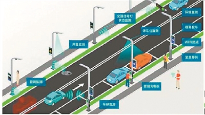 深圳市南山区桂庙路和其快速化改造示意图。