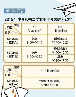 制图:黄禧