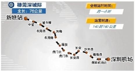 ▲穗莞深城际铁路站点分布图。