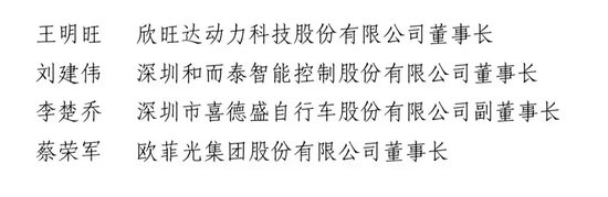 深圳市光明区总商会名誉会长名单（按姓氏笔画排序）