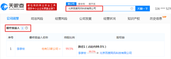 （天眼查数据：百度最终受益人信息）