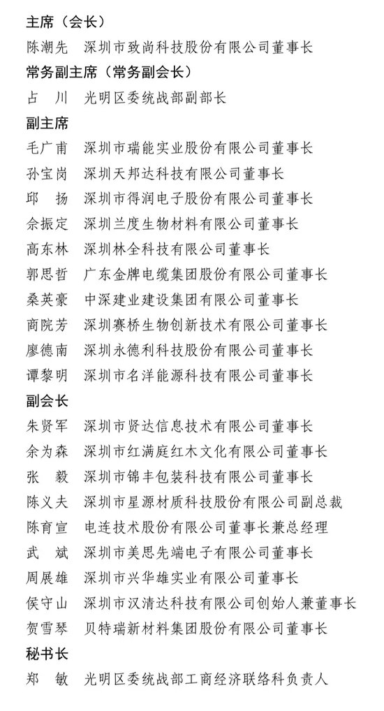深圳市光明区工商联（总商会）第二届执委会（理事会）领导班子、秘书长名单（按姓氏笔画排序）