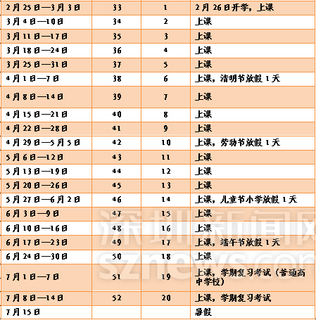 深圳市教育局发布我市2017-2018学年普通中小学校校历