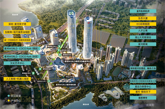 图:深圳·星河WORLD园区布局图