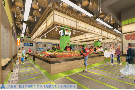 市政民生案例:罗湖16个菜市场典型代表.乐园肉菜市场|共计3万 m2。