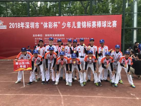 深圳育才龙珠学校棒球队