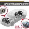 油电混动好还是插电式混动好?