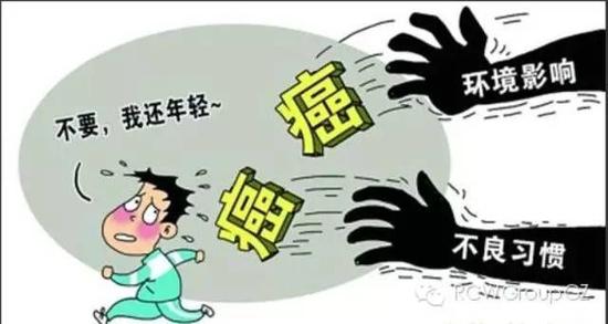 深圳恶性肿瘤发病率排行:肺癌连续12年居首