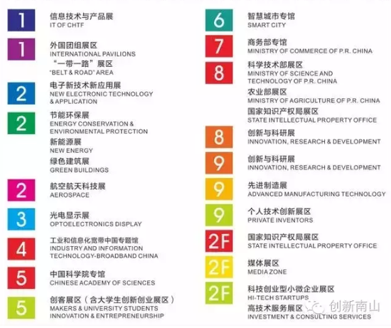 高交會展區設置