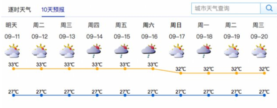 (图片来自深圳气象局)