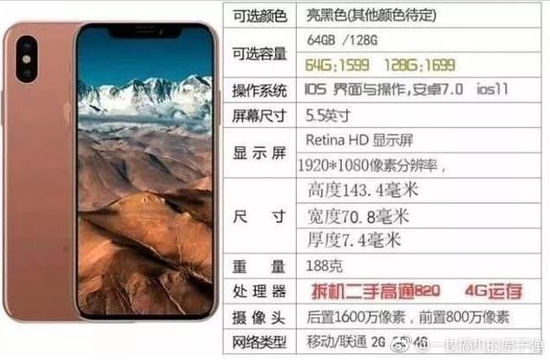 iPhoneX精仿