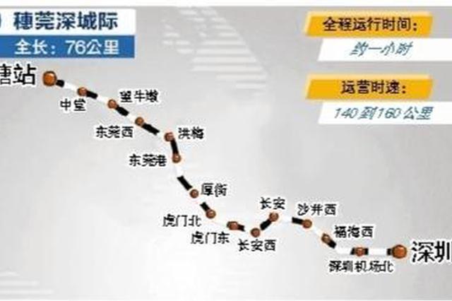 穗莞深城际铁路预计9月30日通车 终点为深圳机场站