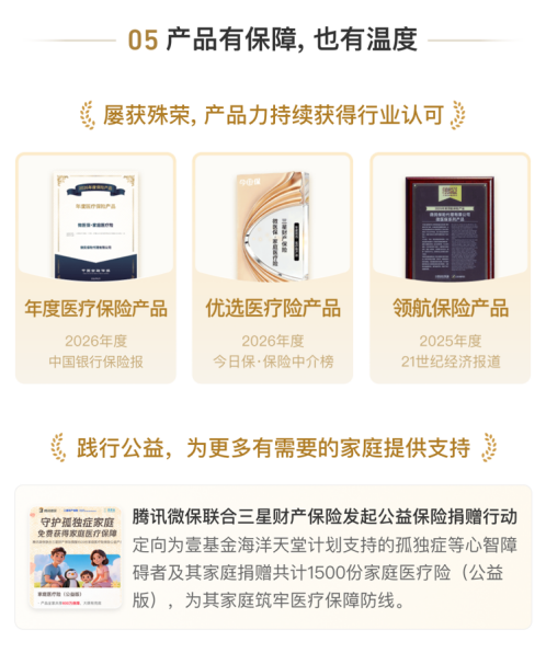 微医保·家庭医疗险获得中国金融传媒颁发的“年度医疗保险产品”