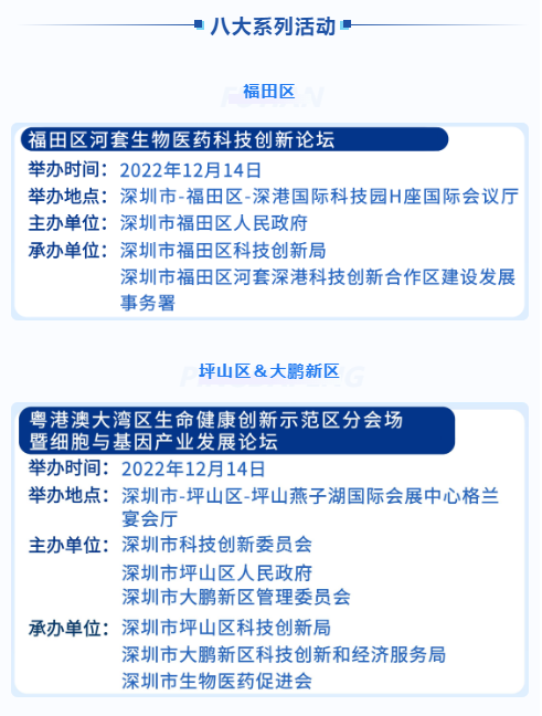 展示深圳生物医药产业发展综合实力 第八届深圳国际生物医药产业高峰论坛即将开幕_新浪深圳_新浪网