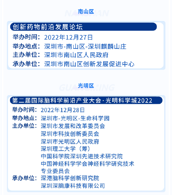 展示深圳生物医药产业发展综合实力 第八届深圳国际生物医药产业高峰论坛即将开幕_新浪深圳_新浪网