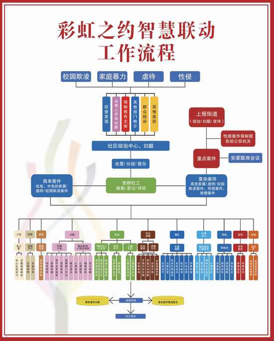 2019年西乡街道GDP多少_2019年各省gdp占比图(3)