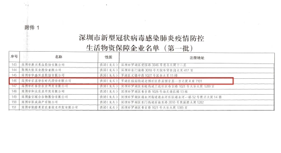京基智农为首批疫情防控生活物资保障企业
