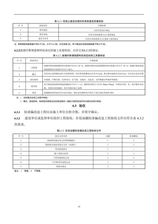 摘自:《加油站在役油罐防渗漏改造工程技术标准》第18页