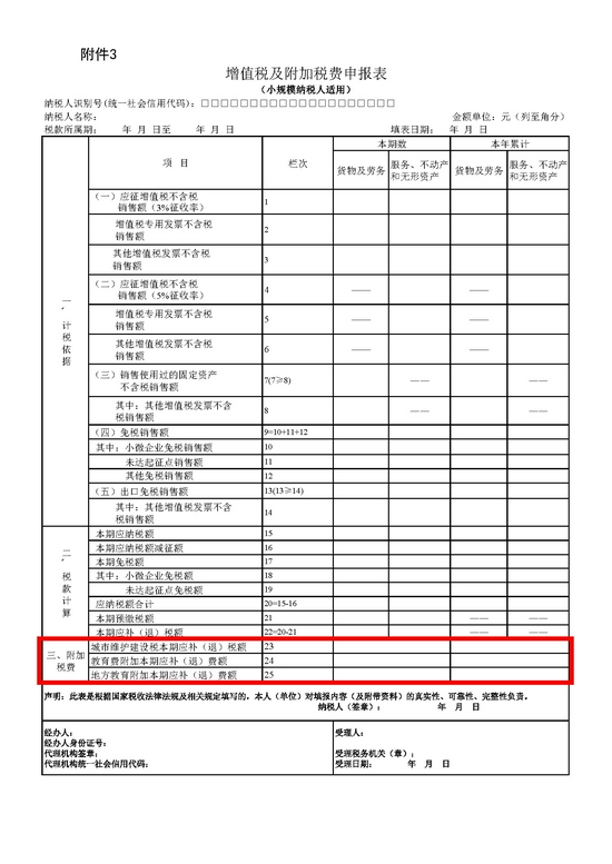 新申报表主表增加“附加税费”栏次