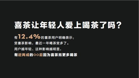 腾讯CDC用户调研数据报告