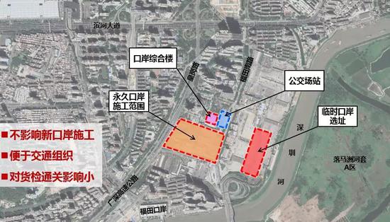 临时口岸区位图