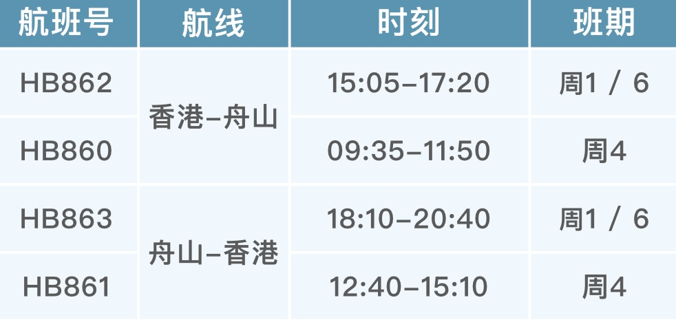 航班具体信息,请以购票时系统展示为准。