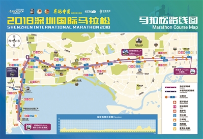 2018深圳国际马拉松路线图