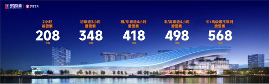 前海冰雪世界单日票票板正式公布