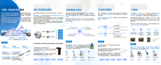 宇凡微模块产品