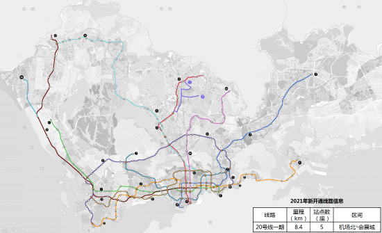 2021年度深圳市轨道交通运行图