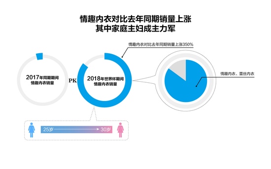 2018情趣内衣真人秀_英媒:从“情趣内衣”产地看中国特色小镇
