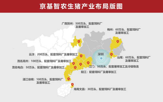 京基智农生猪产业布局版图