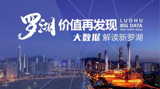 罗湖双周发布