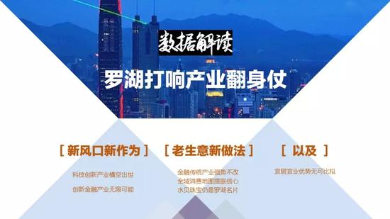 产业翻身仗