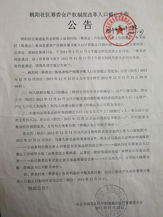 集体资产人口怎么分_国内人口集体搬家图片