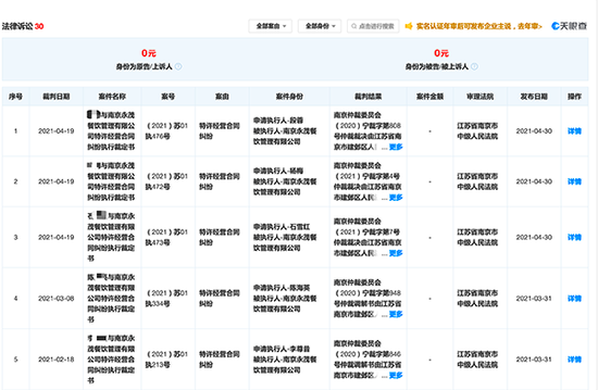 700多人被骗!涉案金额上亿!郑恺代言奶茶品牌“茶主播”再“踩雷”!