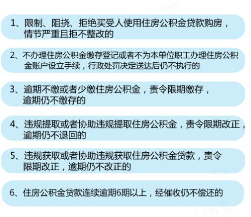 五险一金将建“黑名单”制度 列入社保“黑名单”将受到哪些惩戒 热点 热图2