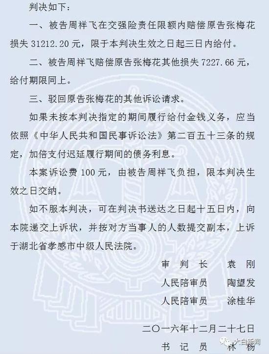 法院奇葩文书多处出错 判被告自己赔偿自己|判