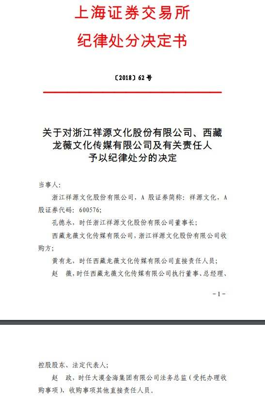 上海证券交易所纪律处分决定上海证券交易所纪律处分决定