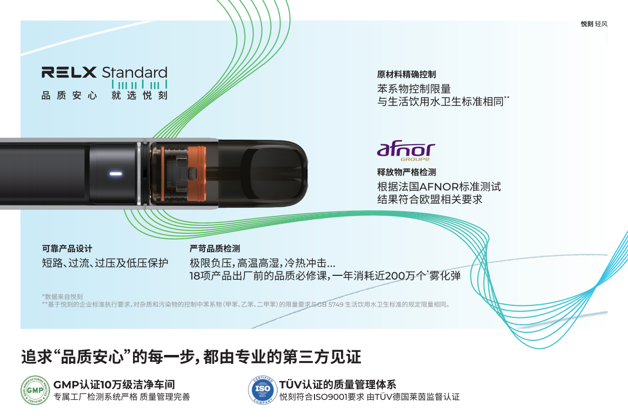 (图:虽然是入门级产品,悦刻轻风依然延续了雾芯科技对产品体验和品质安全的一贯高要求。)