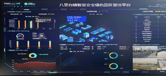 卡奥斯智慧能源管理平台赋能天津八里台工业园区