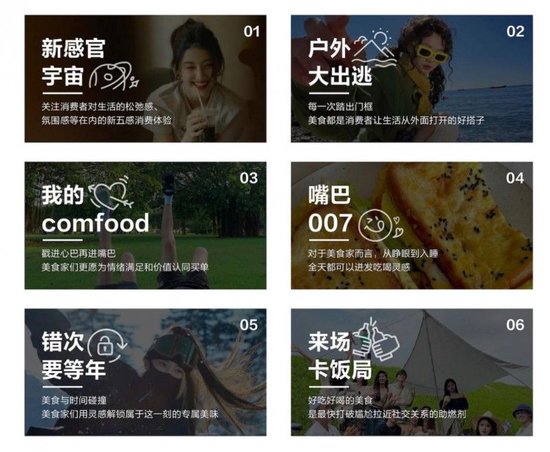 从“红场景”打造到实现全域转化 小红书正在成为食饮新营销第一阵地_新浪网