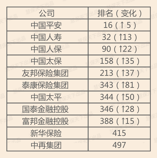 泰康人口_泰康居民正式突破10000人!
