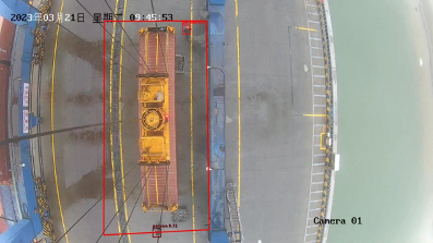 关下关路站人情况识别