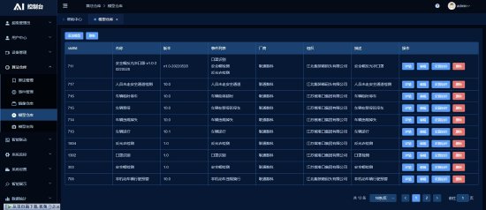 联通助力打造的南京港5G智能管控平台界面