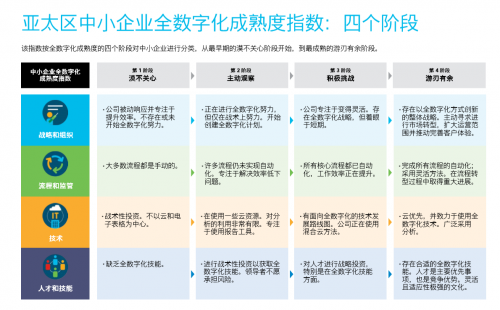 两会GDP对中小企业_2021中小企业的生存法则 做对三步即可