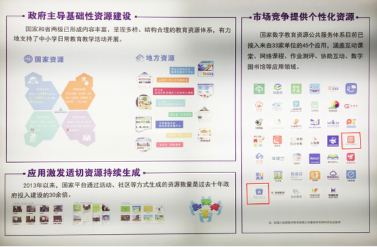 学乐云携手国家教育资源公共服务平台践行教育