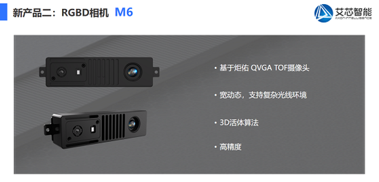 正文页   rgbd相机m6:基于炬佑 qvga tof,具备宽动态,支持复杂光线
